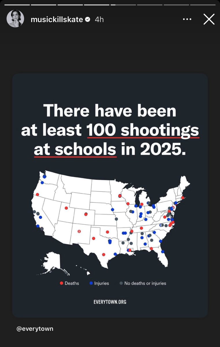 New posts from Katie Maloney. 👀