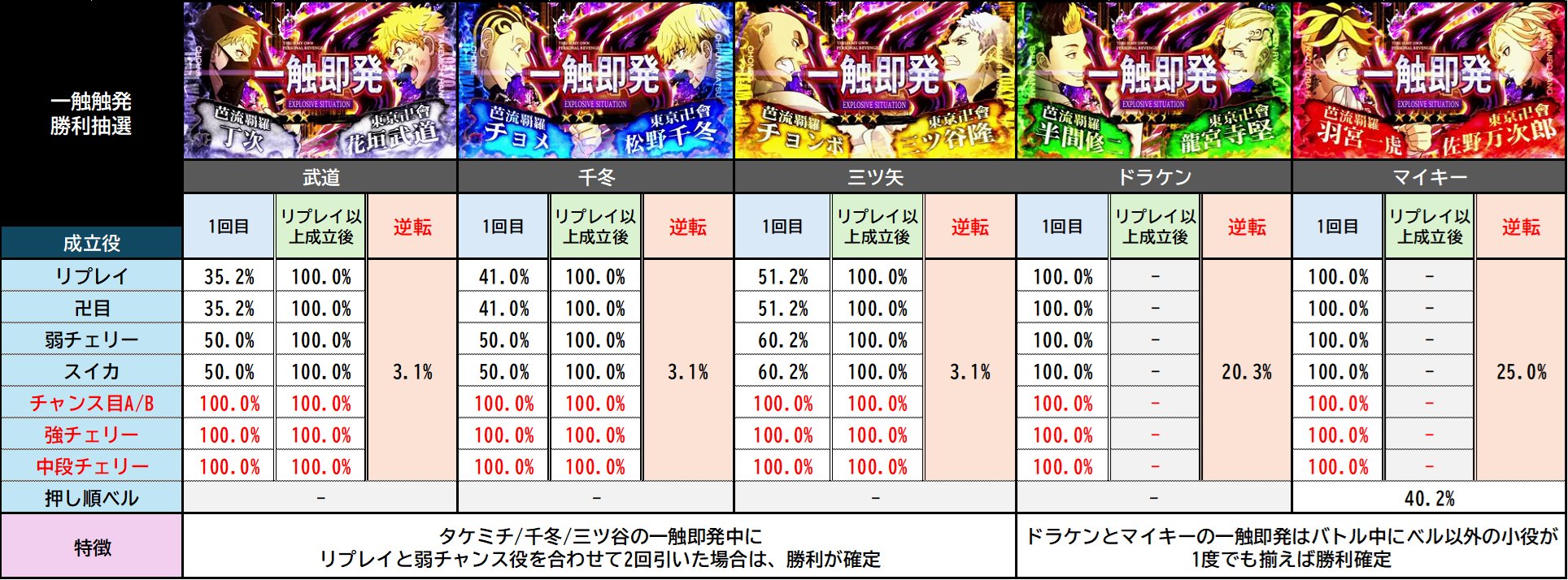 島国☆購買部 on X: 