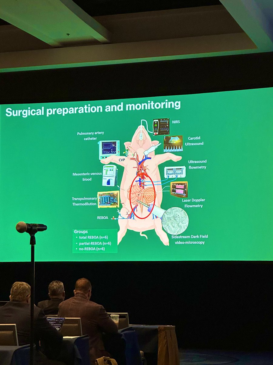 Juliana Maria Ordoñez MD FACS MACC MSPT tweet media