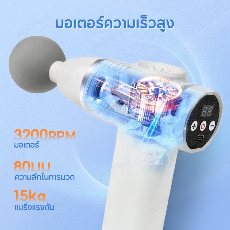 รีวิวแนะนำ tweet media