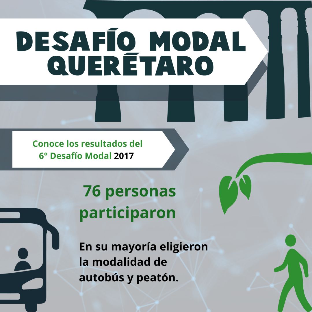 desafiomodalqro's tweet image. #DesafíoModal #Querétaro #2025
¡Estos son los modos de participar!
- En Comisiones.
- Embajador o Embajadora de redes sociales.
- Colaborador.
- Compitiendo.
- En Monitoreo.

Evento ciudadano y gratuito
Conoce más y participa

Convocatoria:
forms.gle/6tjt31bja6ndTA…