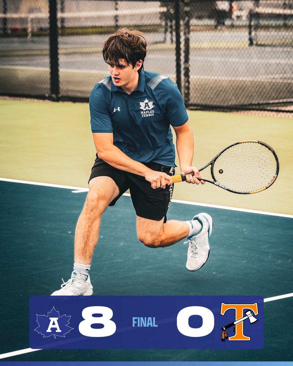 Sweep over Tecumseh to move to 3-0 in conference play! 🍁🎾
<a href="/maples_adrian/">Adrian Maples Athletics</a> <a href="/965TheCave/">96.5 The Cave</a>