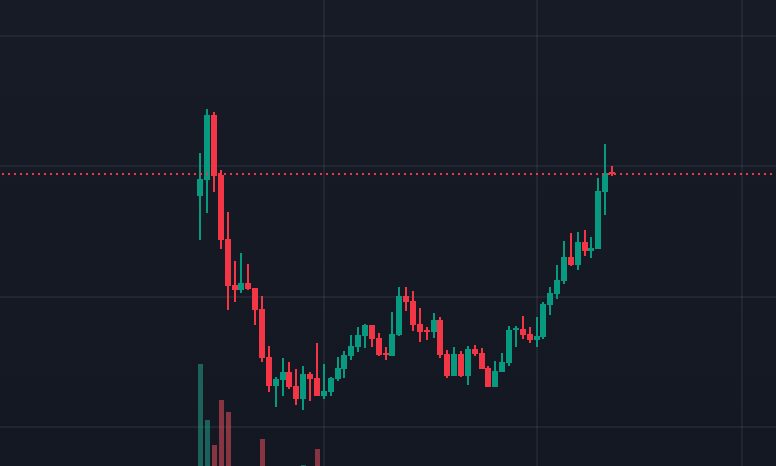 .<a href="/a1lon9/">alon</a> won