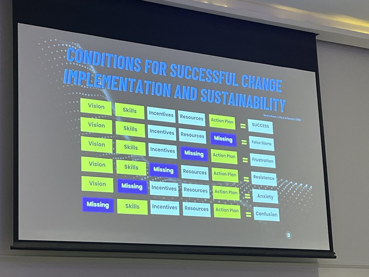 More on AI #BegPrincipals2025