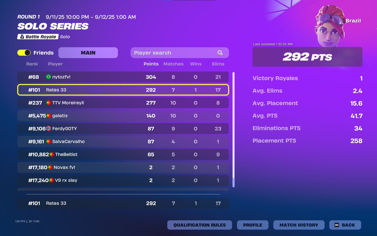 CC do 🇧🇷 dps do azar td na europa