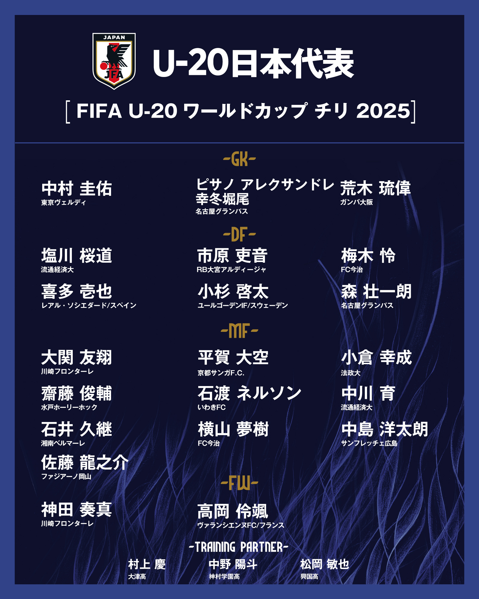 75周年 　日本代表 財団法人JFA日本サッカー協会ハッピ 75周年 日本代表 財団法人JFA日本サッカー協会ハッピ