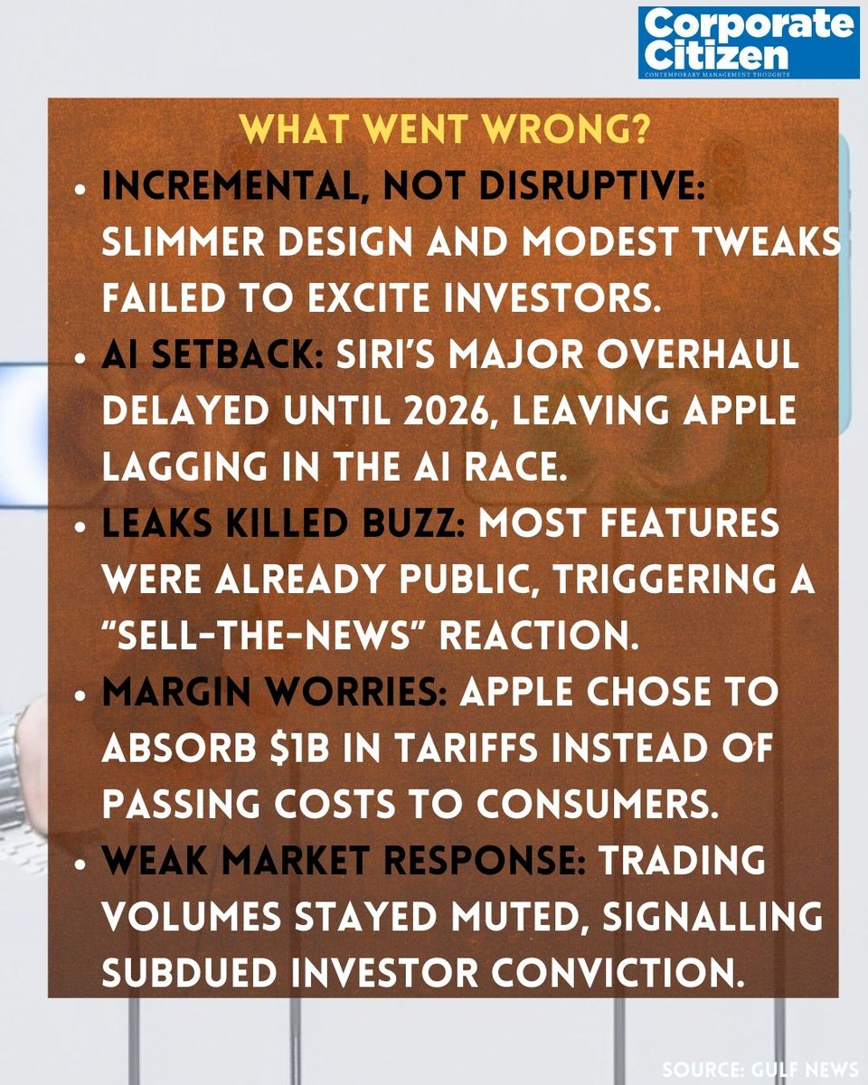 Apple’s iPhone 17 launch underwhelms: incremental upgrades, AI delays, $1B tariff hit &amp; muted investor interest. Stock sees “sell-the-news” effect. 
#Apple, #iPhone17, #AI, #TechMarkets, #Smartphones, #Innovation, #Tariffs, #Siri, #InvestorSentiment, #AppleStock