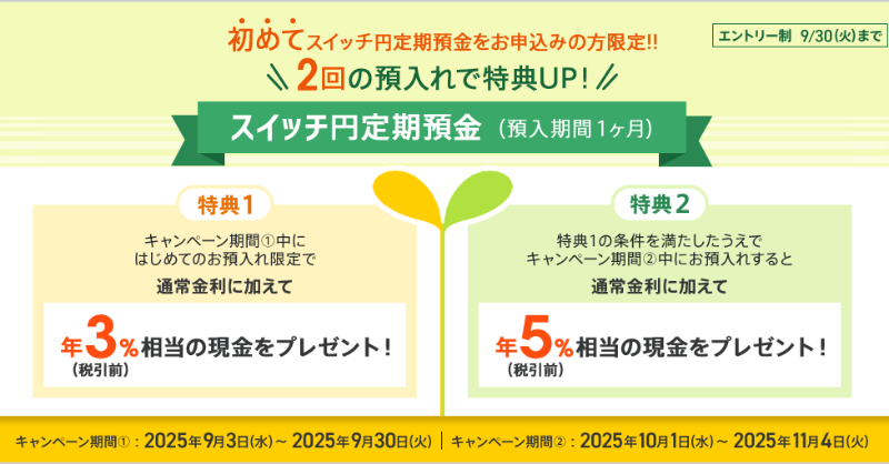 はじめての方限定！スイッチ円定期預金のキャンペーン実施中 ＼ 9/30 