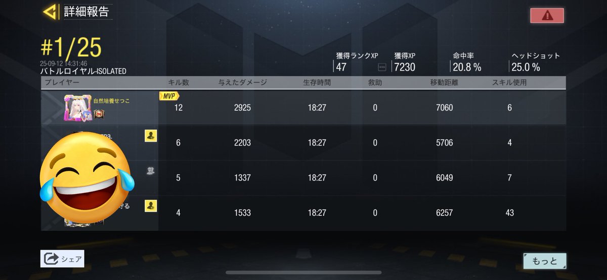 setuko_ms's tweet photo. 3連ドン気持ちよかった
 #CoDMobile #CODモバイル https://t.co/KeGJnOGSme