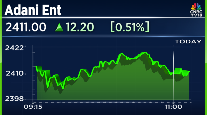 CNBCTV18Live's tweet photo. #JustIn | #AdaniEnt Arm signs Share Purchase Agreement (#SPA) to acquire 100% stake in #DPJain &amp; Co Infra for an enterprise value of ₹1,342 cr https://t.co/RR0oE6tW3H