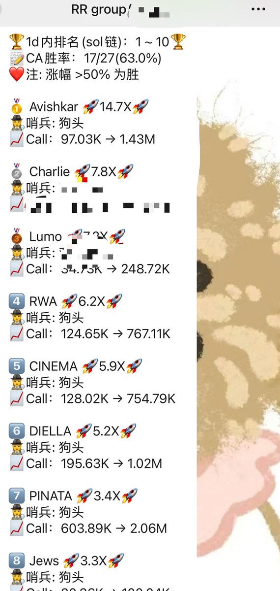 现在100多人的群还有群友发ca，一天20多个，7天120多个，我们占榜量和胜率
3hbqEGqc59ygcScjF8GDAFXqTy6bkrJXijKNH3R4pump 15x
我们扫链提只发觉得较稳的，觉得机会较大就按头（我历史推文按头的可以翻看看，比如fitconin各种我连按三天，星星人我更是拿了筹码在几十k就去建设社区，各种狂喊速通5m）