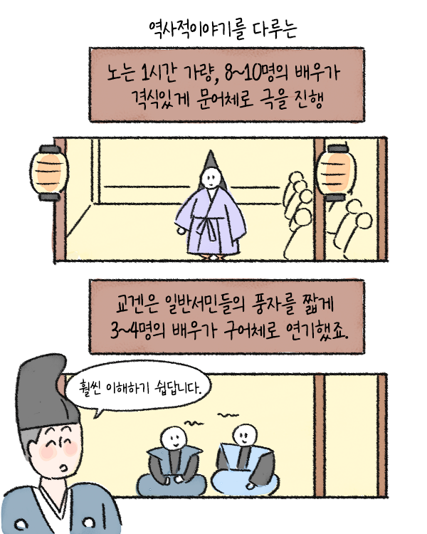 ntok_'s tweet image. 국립극장 X 오늘 @ohnle

진지함과 유머를 동시에 즐길 수 있는 일본 전통극
‘노가쿠: 노와 교겐’

#창극중심세계음악극축제 #문화체육관광부 #국립극장 #국립극장진흥재단

창극 중심 세계 음악극 축제
2025.9.3.(수)-9.28.(일)
국립극장 해오름, 달오름, 하늘

예매바로가기 ntok.go.kr