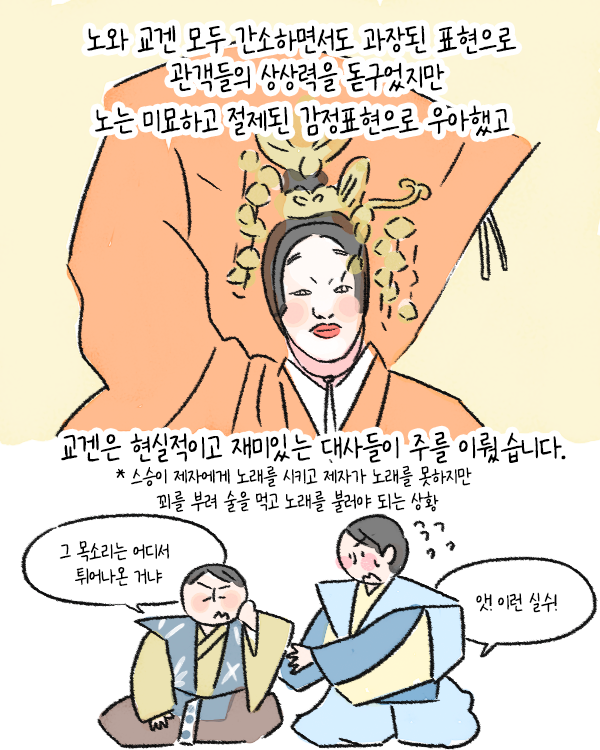 ntok_'s tweet image. 국립극장 X 오늘 @ohnle

진지함과 유머를 동시에 즐길 수 있는 일본 전통극
‘노가쿠: 노와 교겐’

#창극중심세계음악극축제 #문화체육관광부 #국립극장 #국립극장진흥재단

창극 중심 세계 음악극 축제
2025.9.3.(수)-9.28.(일)
국립극장 해오름, 달오름, 하늘

예매바로가기 ntok.go.kr