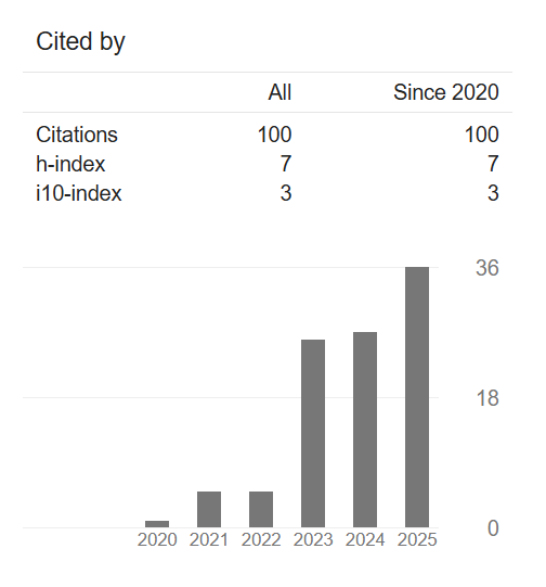 Mit Joshi tweet media