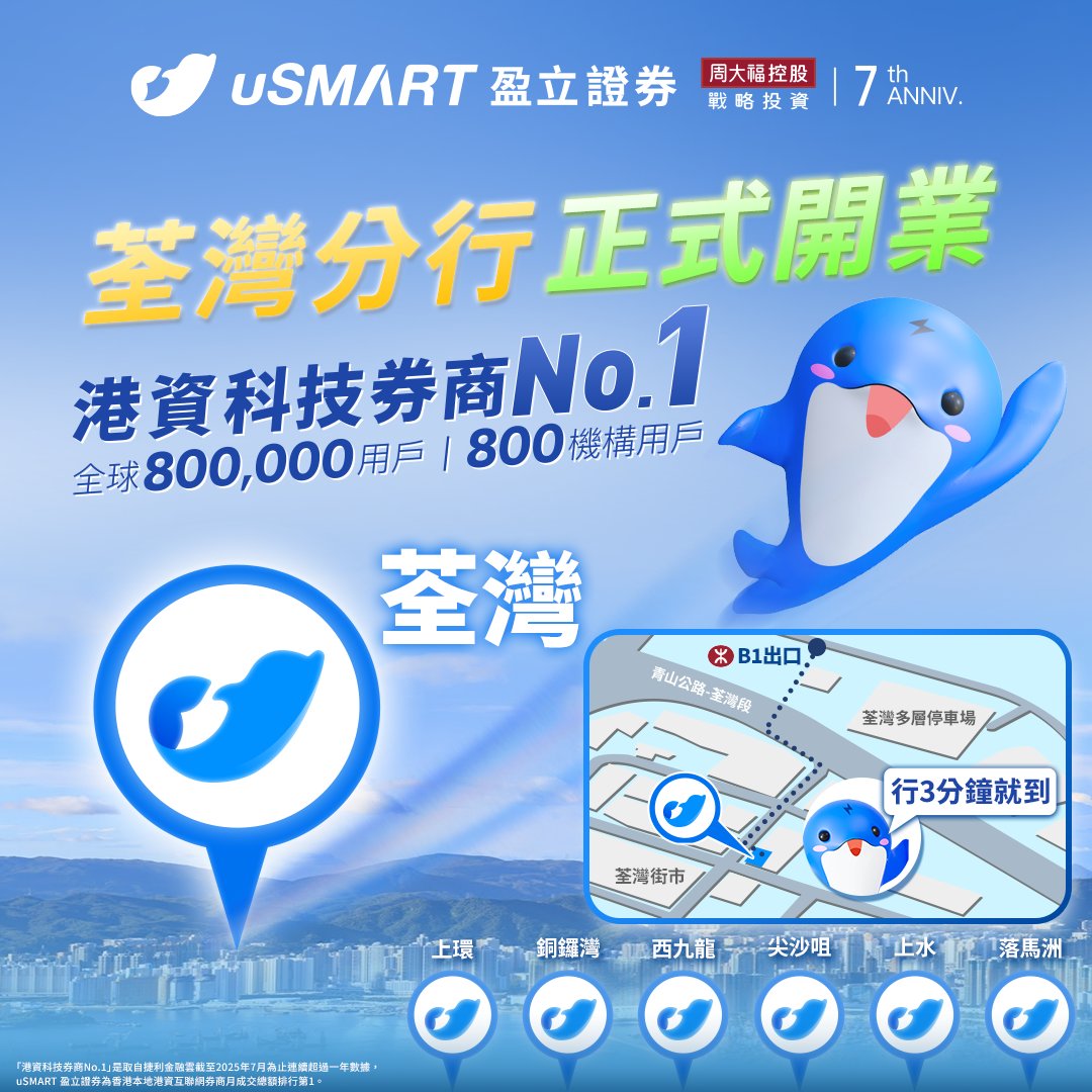 uSMART 盈立證券荃灣分行開張啦🎊一星期7天無間斷為您服務❤ 】 🎉 好消息！uSMART 盈立證券正式進駐荃灣市中心--  眾安街，各位街坊可以享受更便捷、更優質嘅投資體驗！無論係app 嘅操作指導、開戶諮詢定投資交流📊 我哋都準備提供專業支援，助各年齡層嘅投資者輕鬆融入  ...
