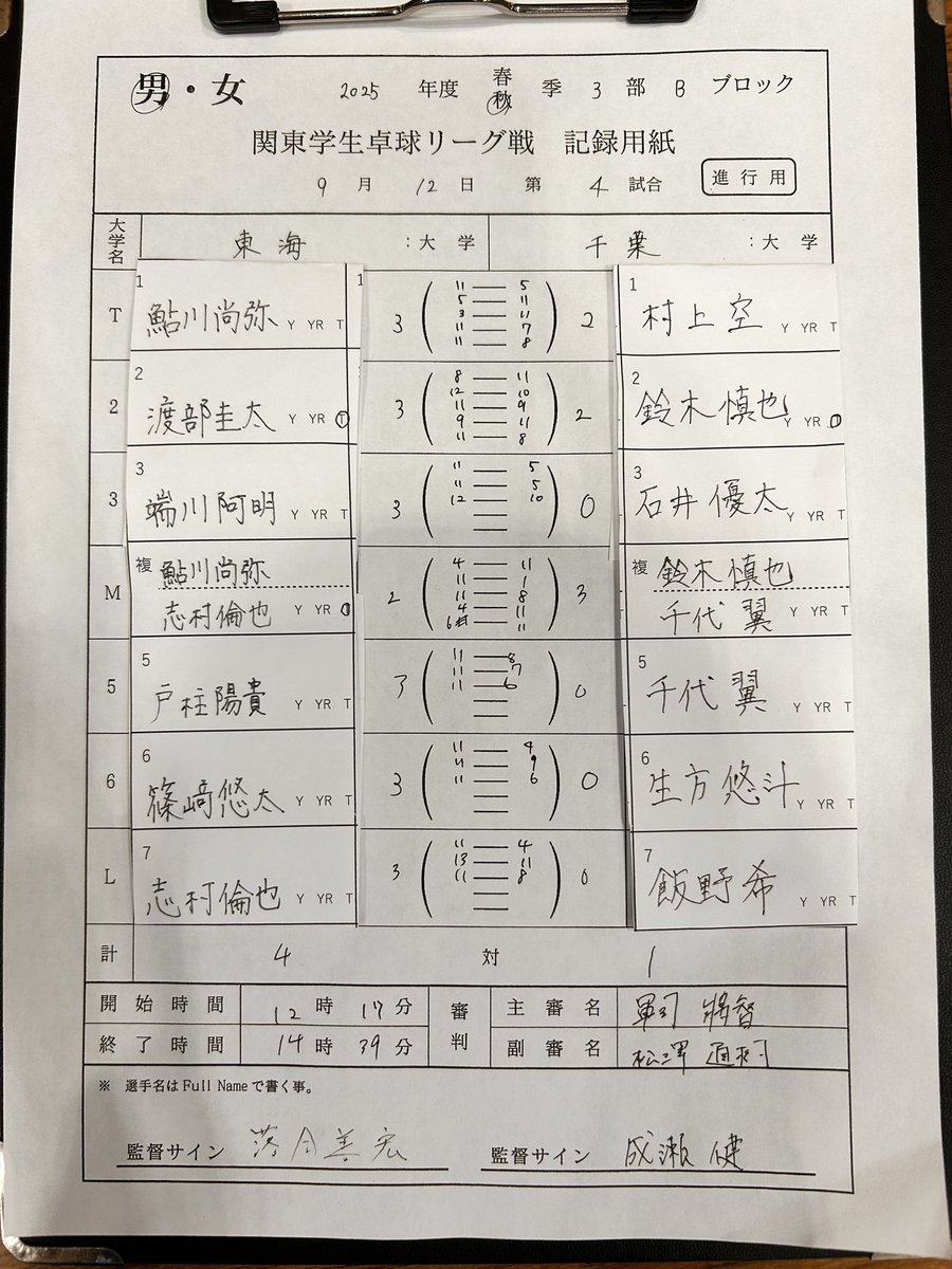 千葉大学卓球部 tweet media