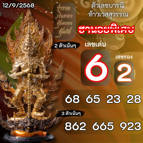 nay_xphum999's tweet photo. ฮานอยพิเศษ งวด 12/9/68
เน้นๆ 6 2 
กดรับโชคที่เฮง24เลย 🫴https://t.co/V9wF8DbyKv

#หวยงวดนี้ #หวยไทย #หวยรัฐบาลไทย #หวยลาว #หวยรัฐบาล #หวยลาววันนี้ #หวย #หวยฮานอย #เสน่หาวาโยคิว13 https://t.co/hvaqnFmkwN