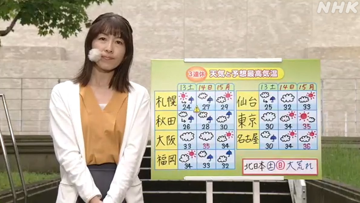 渕岡 友美