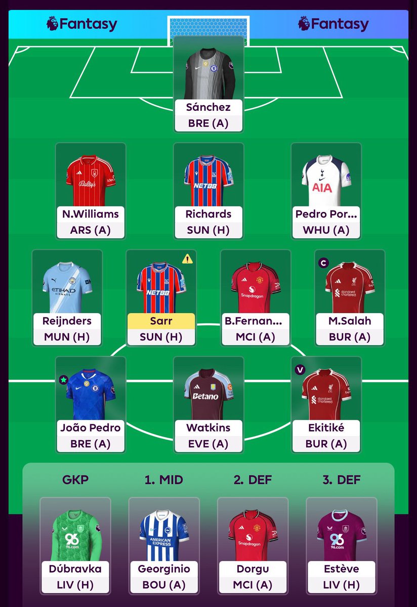 Mrfizzy_10's tweet image. EPL &amp; FPL is back tomorrow 😁

Have you updated your FPL team yet?

Turn your football genius into weekly cash prizes with the Owlet Fantasy League 🏆

Win weekly, monthly and grand rewards while enjoying the game you love 😁

Join using this code: ocjst5

#OwletFantasyLeague