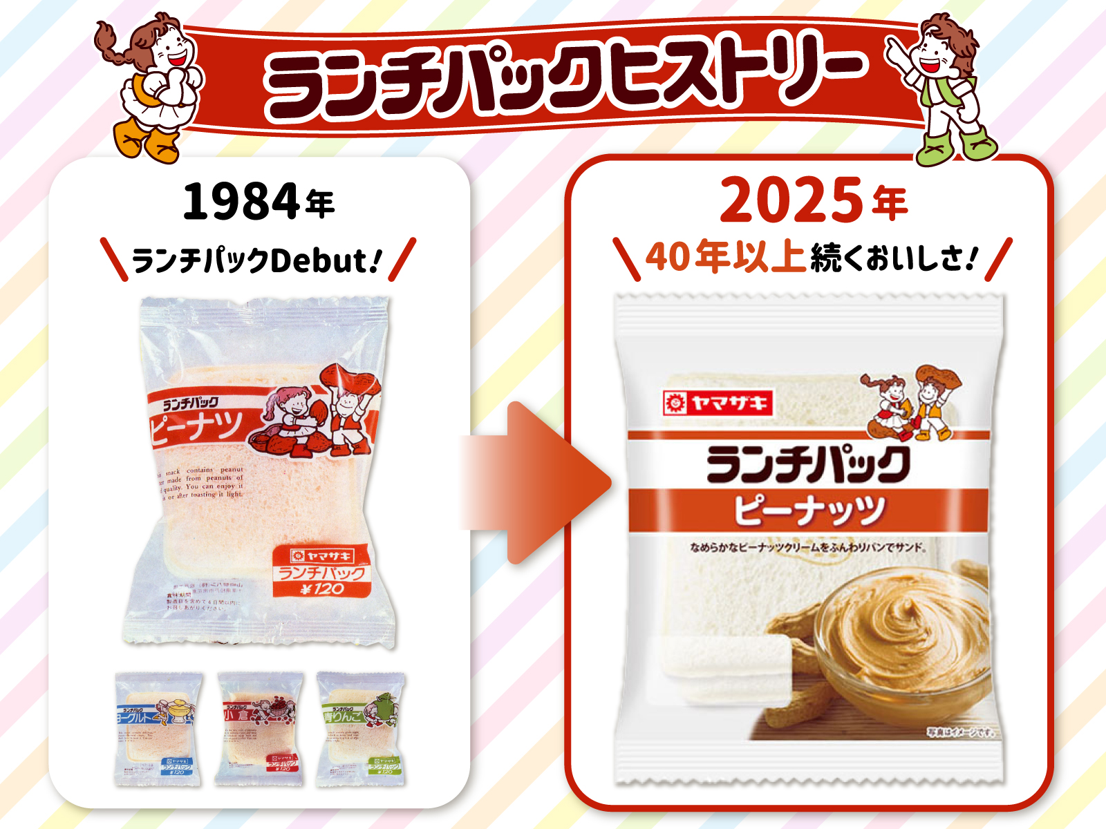 山崎製パン - ヤマザキ春のパンチパーマ(0.5ポイント) 山崎製パン - ヤマザキ春のパンチパーマ(0.5ポイント) 山崎製