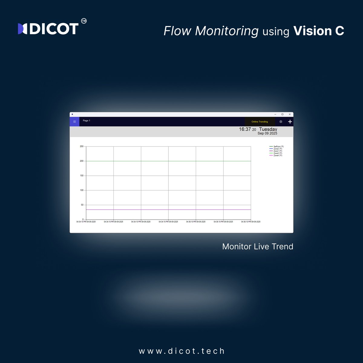 diode_tech's tweet image. One of the most satisfying parts of building Vision C is seeing how effortlessly it empowers industries.
⚡ From setting up views in minutes to tracking live + historical flow trends.
Proud to see our vision taking shape. 🌍✨
#Innovation #DicotTech #IndustrialAutomation
