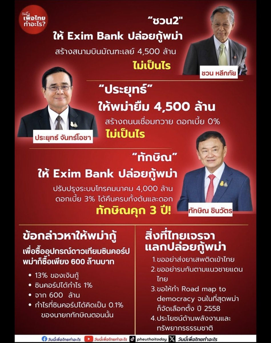 แมวเกเร tweet media