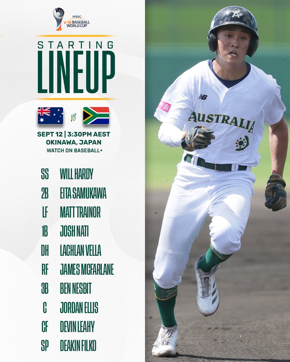 TeamAusBaseball's tweet photo. A few changes to the line-up today 💪

Tune in for free in Australia on Baseball+ 📺

https://t.co/KlRDdNwfHc

#BaseballWorldCupU18 | #TeamAustralia https://t.co/x5vduWo54Z