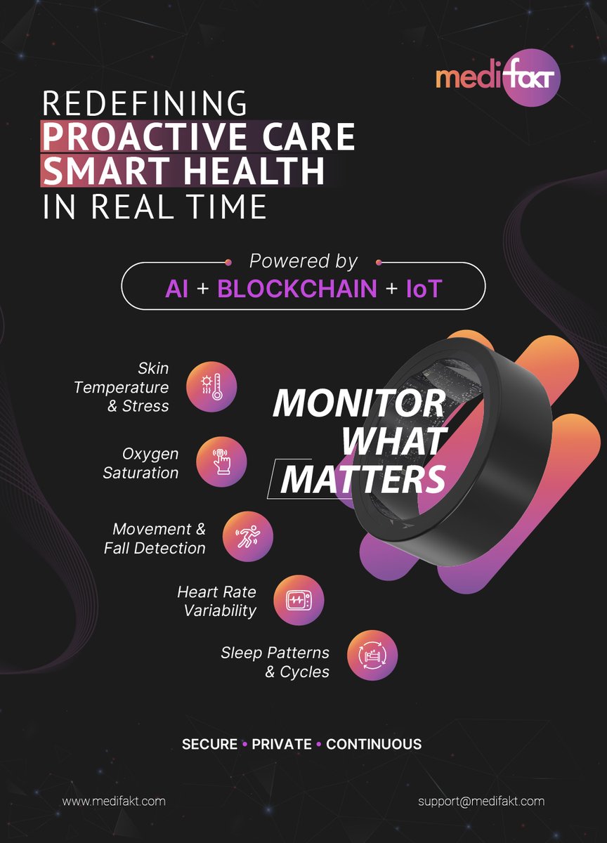 medifakt's tweet image. #Smarthealth isn’t coming; it’s already here.

At Medifakt, we’re redefining what #proactive care looks like with real-time health insights from wearables powered by #AI, #blockchain, and #IoT.

Monitor what matters, when it matters:
🔥 Skin Temperature &amp;amp; Stress Markers
🫁 Oxygen…