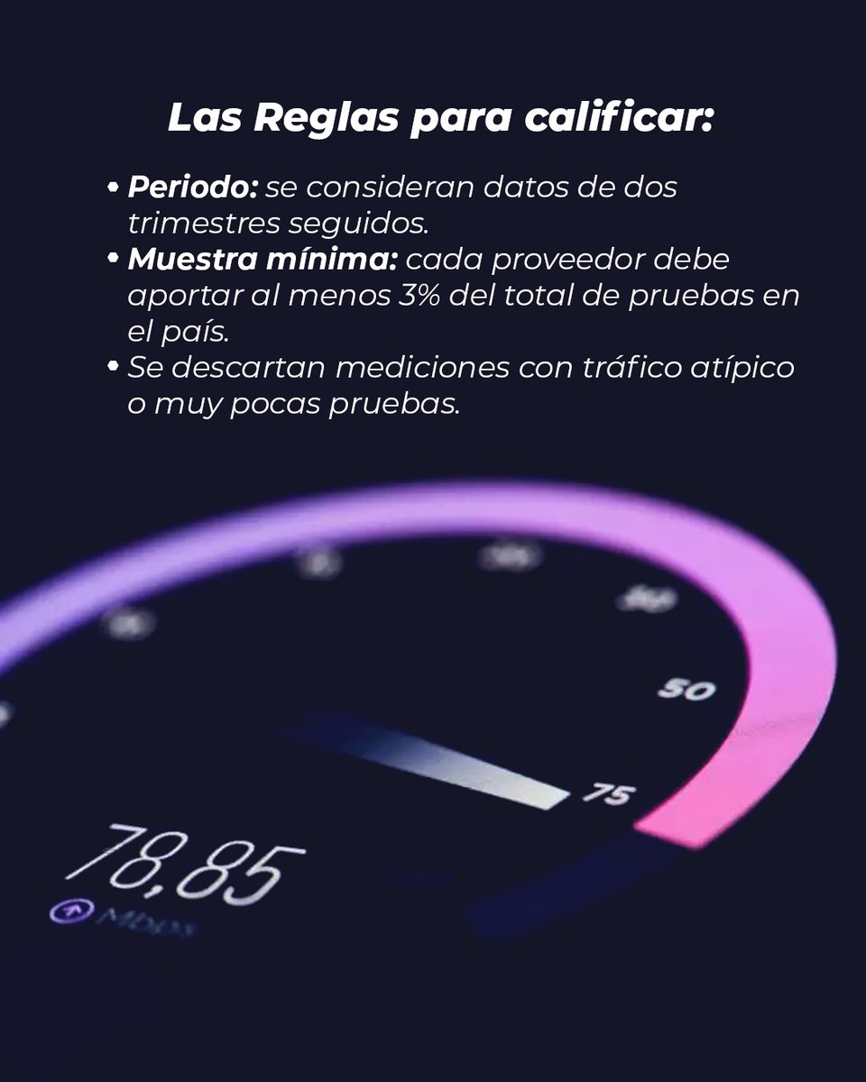 totalplaymx's tweet photo. 🏆 Ser la red más rápida de México no es casualidad. Los Speedtest Awards de @Ookla lo confirman con millones de pruebas de velocidad hechas por los usuarios. 🚀
Hoy te explicamos cómo funciona este proceso y por qué tiene tanto valor. 📊 https://t.co/3NFaldsTJu