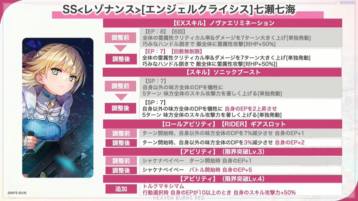 カンタータ仮面@ヘブバン攻略情報屋 on X