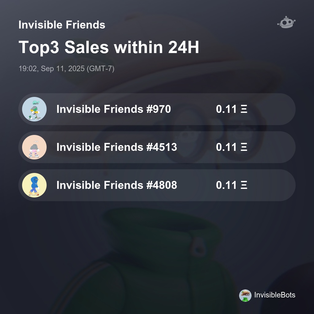Invisible Friends Top3 Sales within 24H [ 19:02, Sep 11, 2025 (GMT-7) ] #InvisibleFriends