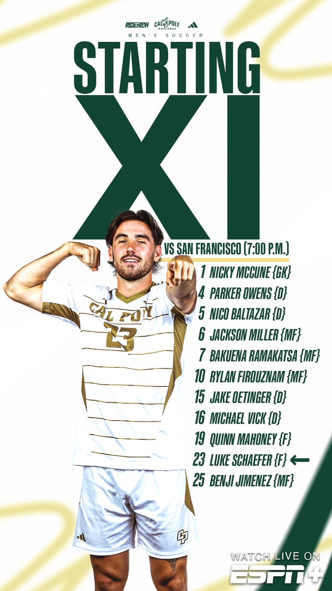 Our starting XI tonight against No. 20 San Francisco 🔥 Watch live on ESPN+ 📺: bit.ly/3IgZWuW

#RideHigh