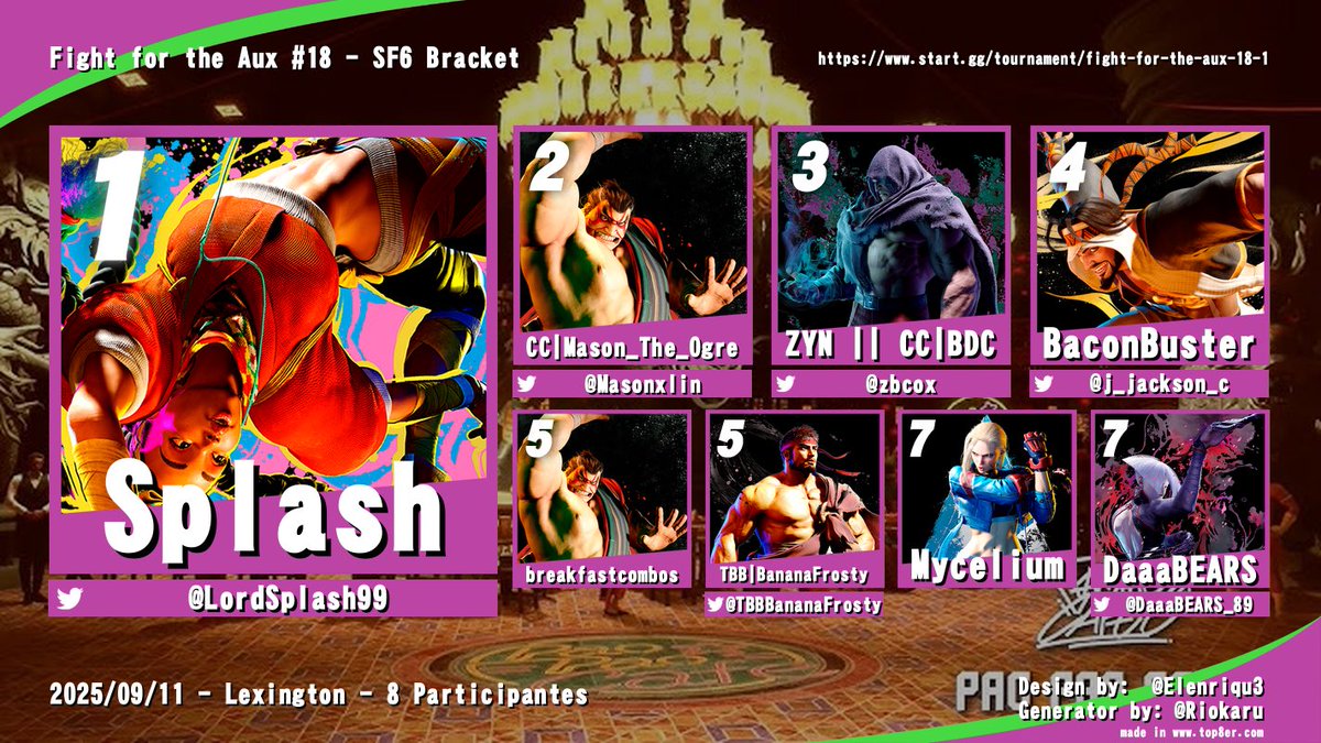 I won my local sf6 tournament tonight!