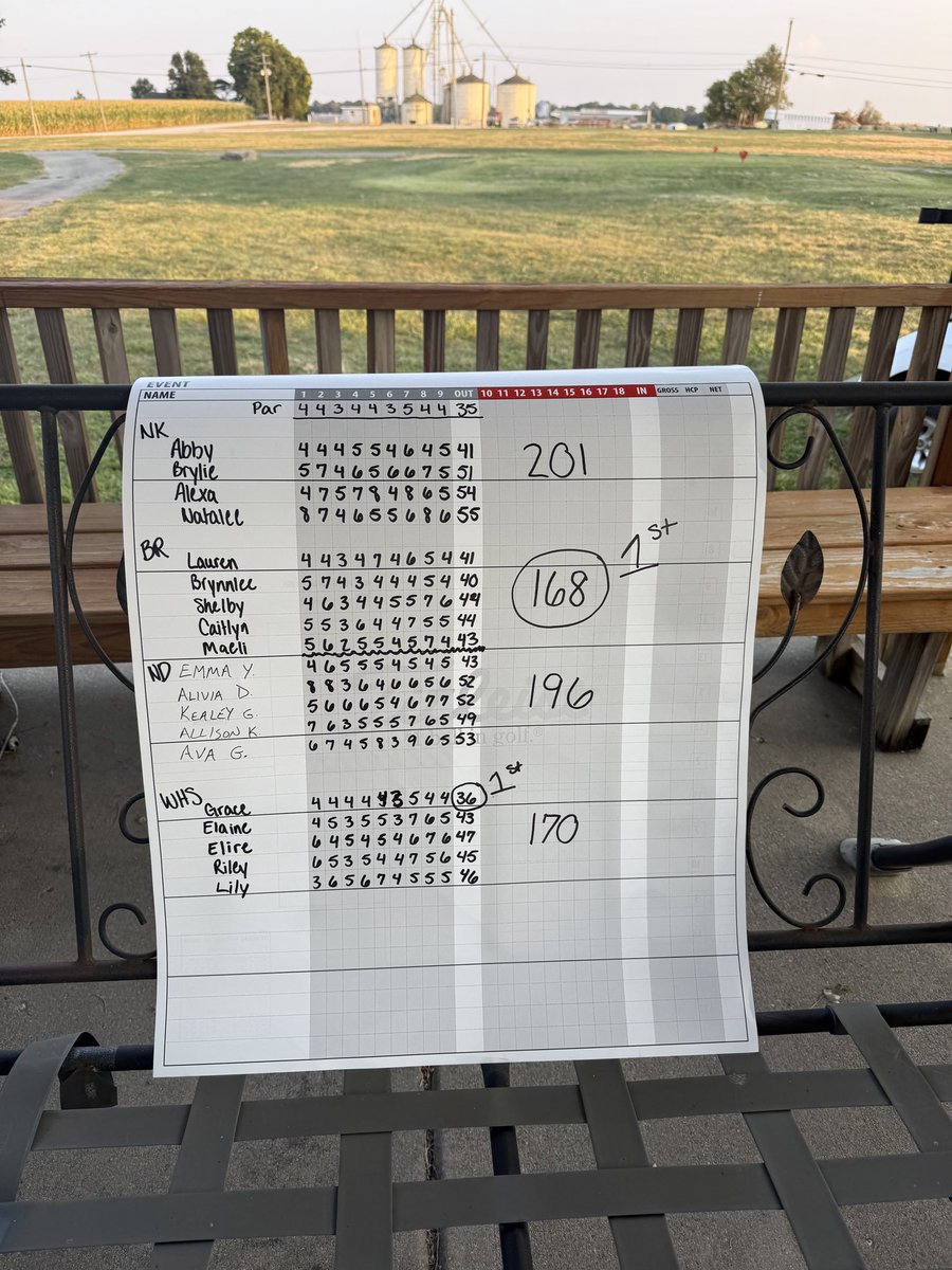 Barr-Reeve Golf tweet media