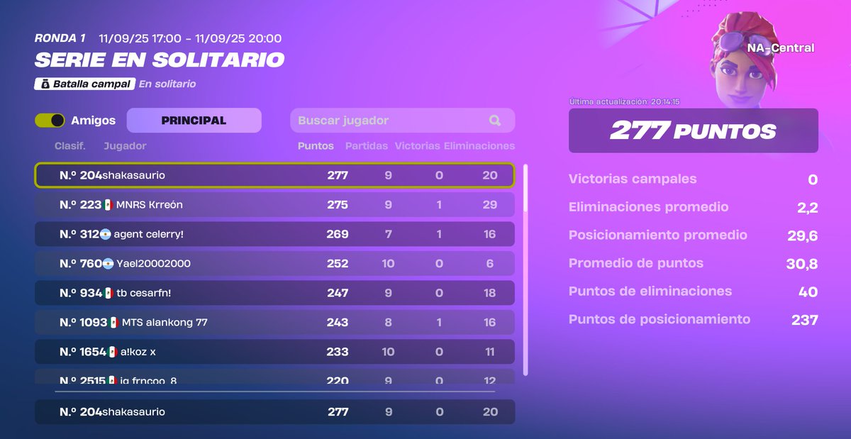 Top 200 solo cc 
<a href="/myercuh/">2AM M ࣪𖤐</a>