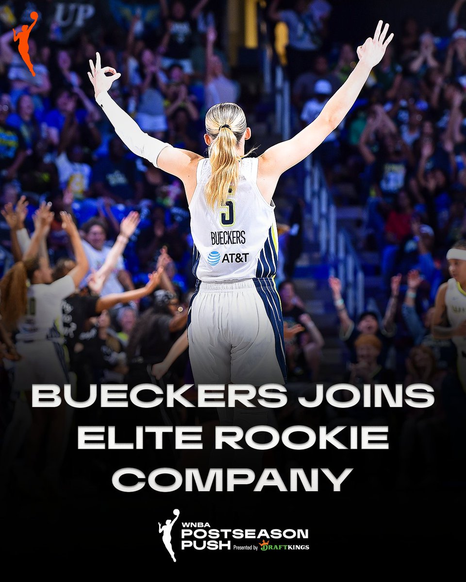 WNBA's tweet image. Paige Bueckers closed the regular season with a STATEMENT 💥

In 36 games, and after tonights performance, she racked up: 
🏀 692 points
🏀 194 assists

Bueckers also averaged 19.2 PPG — the highest by a rookie in @DallasWings franchise history — and finished the regular season…