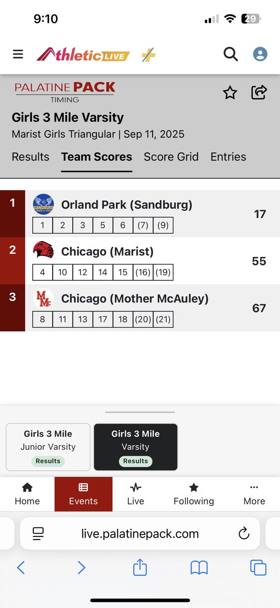 Another great night to be an Eagle. 

Fr/So Team: 🥇
Varsity Team: 🥇