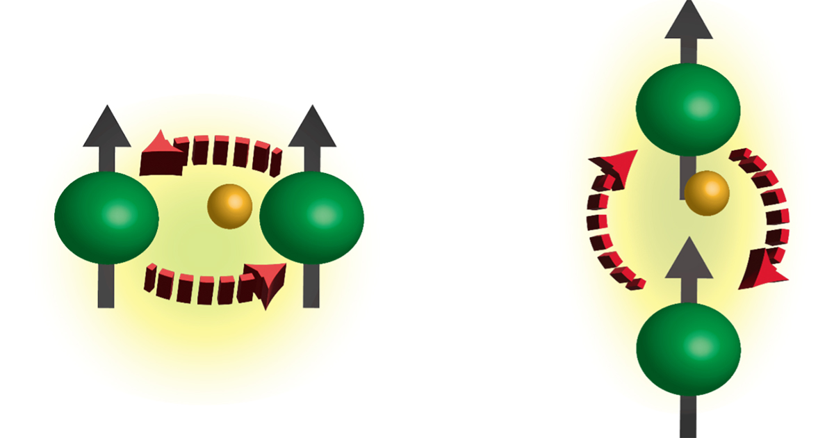 #研究成果 #プレスリリース
量子3体状態が分裂する新たな一般法則を発見

#エフィモフ状態 #量子3体状態 #大井一輝 #東北大理学 #東北大

📗本件論文
journals.aps.org/prresearch/abs…

🔻内容🔻
sci.tohoku.ac.jp/news/20250912-…