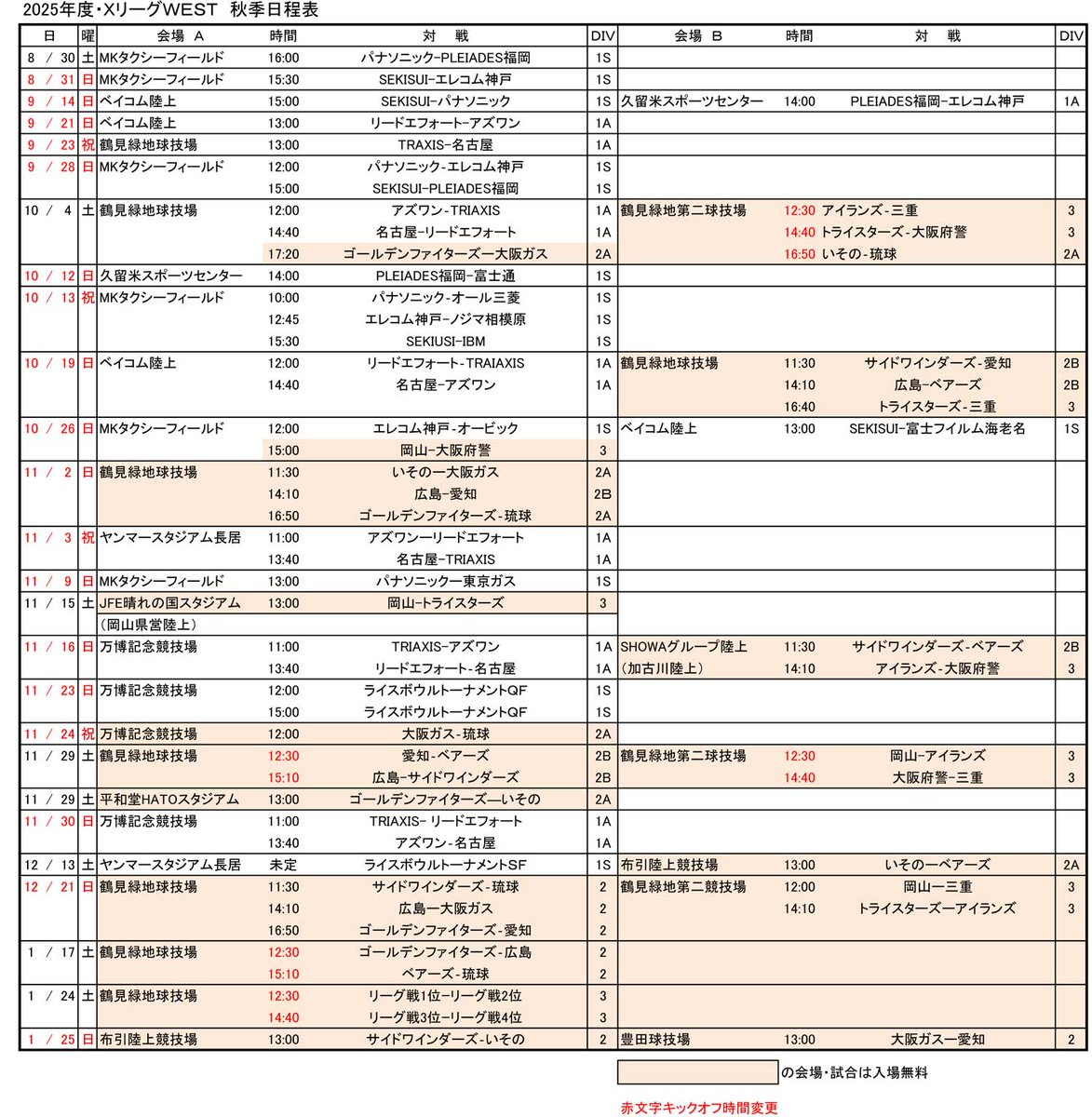 ★X2リーグ／X3リーグ　秋季公式戦日程【修正版】

X2X3リーグ日程について西日本の一部の試合で開始時間が変更となりましたのでお知らせいたします。

詳細はホームページをご覧ください。
xleague-nfa.jp/X2X3/

#アメフト #Xリーグ #X2リーグ　#X3リーグ #いいね・リポストお願いします