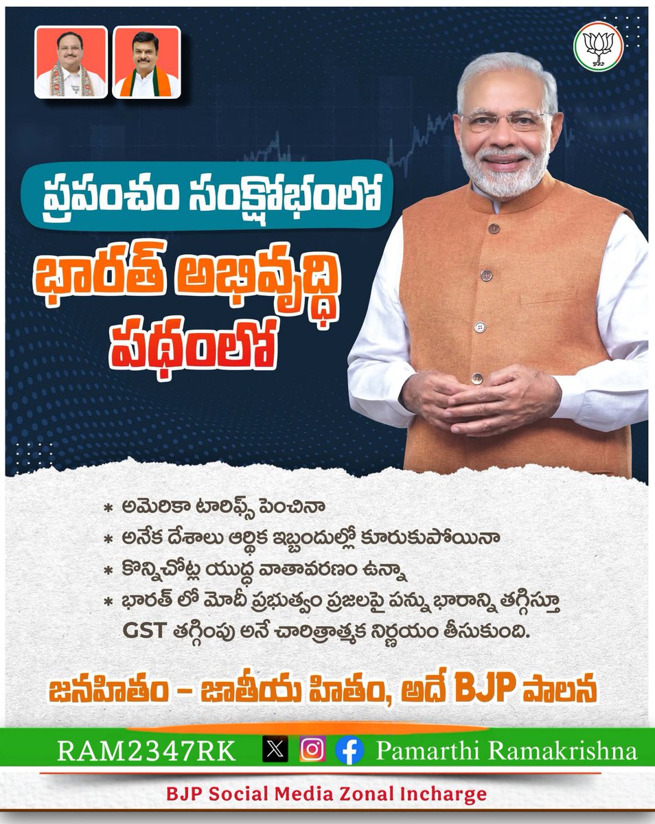 RAM2347RK's tweet image. ప్రపంచం సంక్షోభంలో ...
భారత్ అభివృద్ధి పథంలో...
జన హితం జాతీయ హితం బిజెపి లక్ష్యం 

#Modi
#ModiOne
#NarendraModi
#GodMorningFriday
#RKBJP @BJP4Andhra @MadhavBJP @BJPMadhukarAP