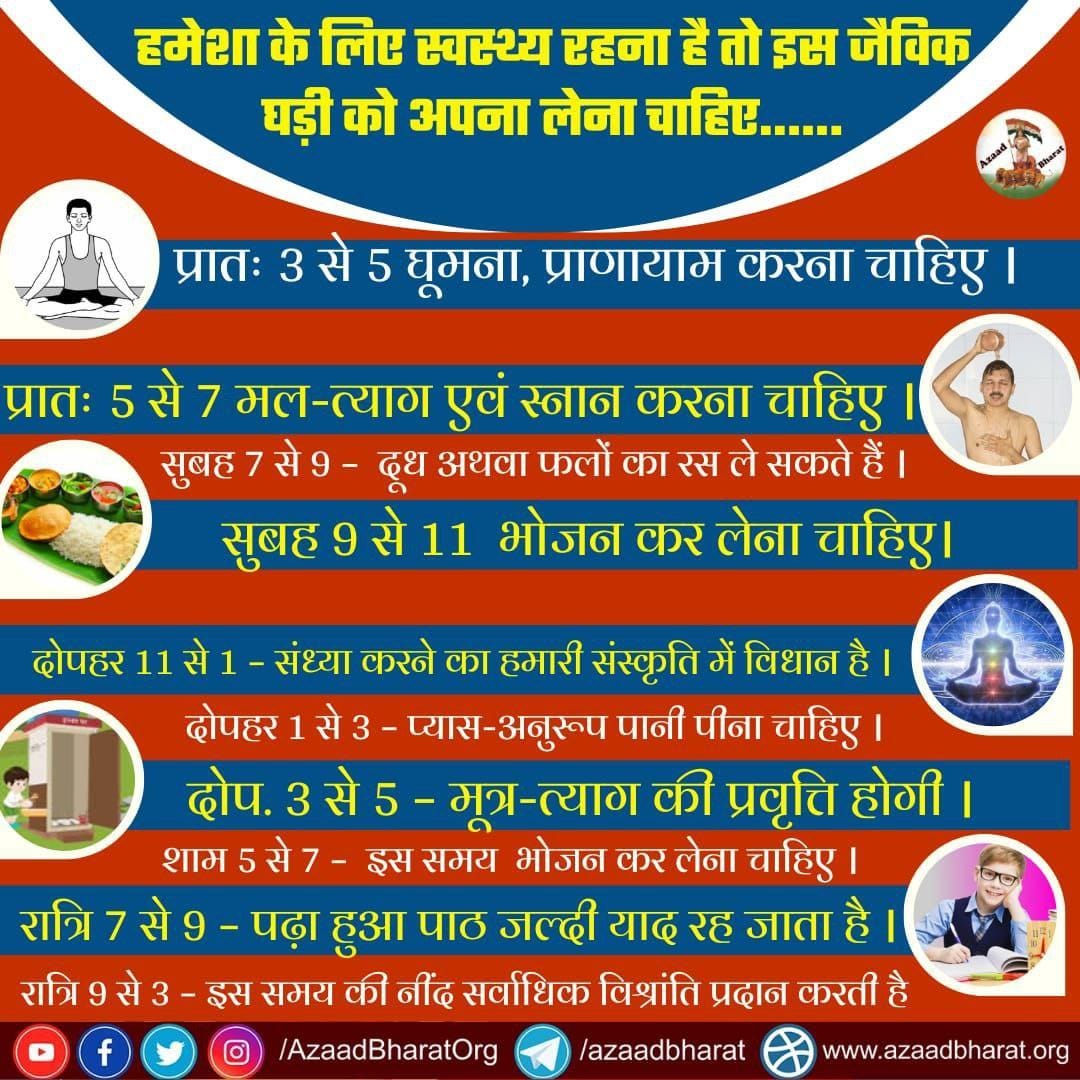 🔷Sant Shri Asharamji Bapu has enlightened world wth the significance of #AadarshDincharya which has helped millions live happy &amp; peaceful lives‼️
The Benefits Of Swasthya Jeevan include➡️
🔹Creating mental balance
🔹Improving immunity &amp; healthy digestive system
🔹Adhyatmik Vikas