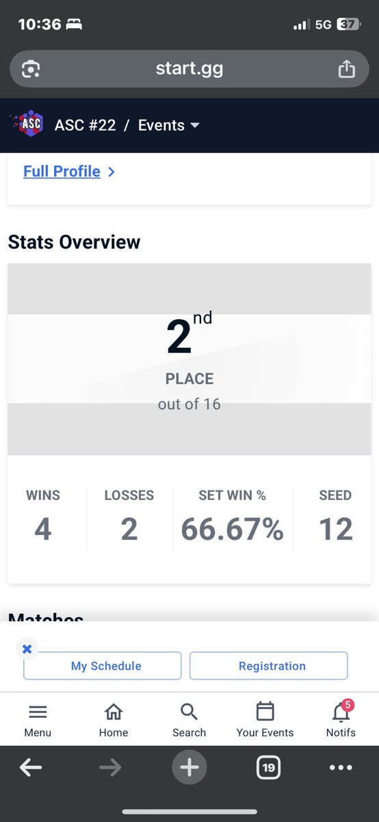 Came close to winning my first bracket but got 6 oed in grands