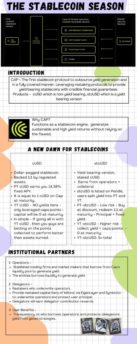 Here is everything you need to know about <a href="/capmoney_/">cap</a> 

Took me a while to create, will appreciate some likes :)))