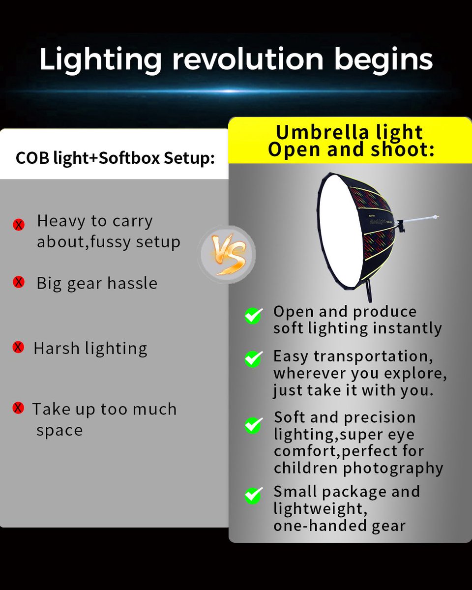 Nicefoto_Global's tweet image. NiceFoto Umbrella light|From setup to shoot in seconds. 🎬💡
#GearTalk #TechForCreators #nicefoto #umbrellaligh #InnovationForCreators #CreativeGear #VisualStorytelling #MakeItHappen #CreateEveryday