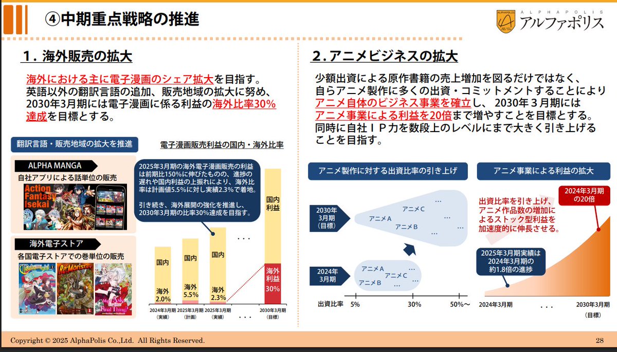 萩原鼓十郎 | SORAJIMA tweet media
