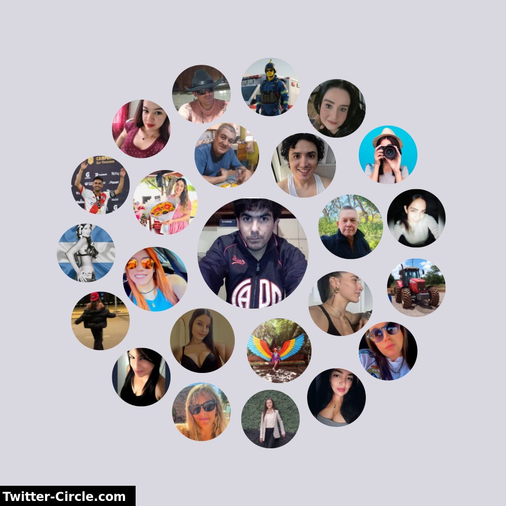 Mi Círculo de Interacción de Twitter

➡️ infintytweet.me/interaction-ci…