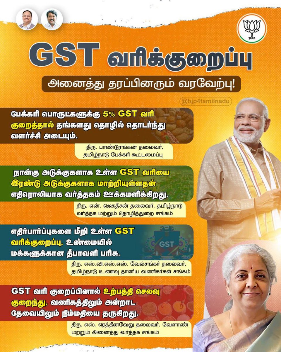 PremilaBJP's tweet photo. அனைத்து தரப்பினரும் பயன்பெறும் வகையில் GST வரிச்சலுகையை அறிவித்த பாரத பிரதமர் திரு.@narendramodi அவர்களின் தலைமையிலான மத்திய அரசின் முன்னெடுப்பு நடவடிக்கையால் மக்கள் மிகுந்த மகிழ்ச்சி அடைந்துள்ளனர்! #Bjp #Narendramodi #Nirmalasithraman #Modigovt #Reliefforall #GSTBoost https://t.co/LmRcRYb8BE
