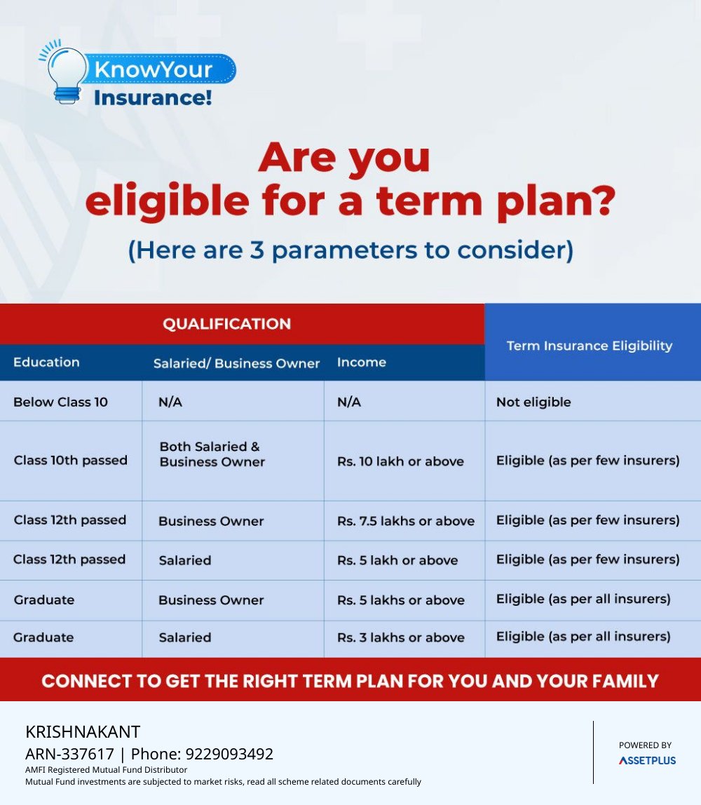 krishna33888496's tweet image. Do you know that certain parameters determine your eligibility to get term insurance?

They are:
1. Educational Qualification
2. Occupation
3. Income level

Connect with us: assetplus.in/mfd/ARN-337617
#TermPlan
#Financialfreedom