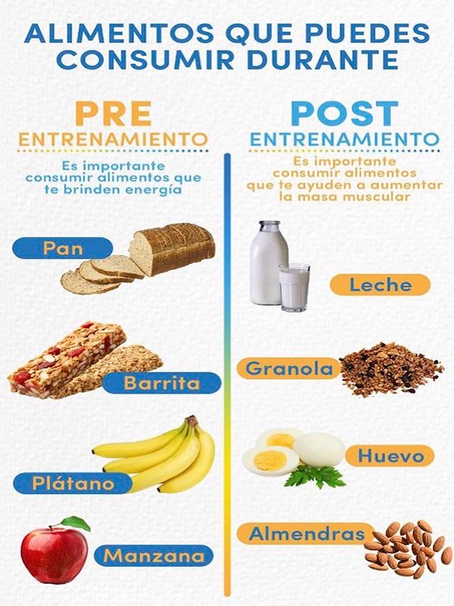 FITNOVA88's tweet image. Antes de entrenar = energía 🍌🥖
Después de entrenar = recuperación 🥛🥚
Sencillo y efectivo 💪
#Fitness #NutriciónDeportiva #PrePostWorkout