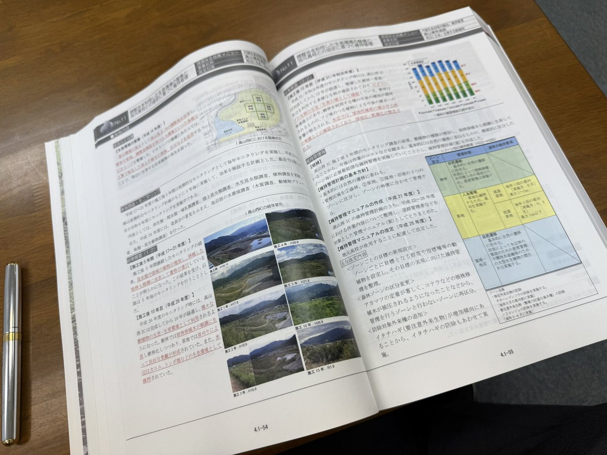 道路環境影響評価の技術手法（国総研・道路環境研究室）
鈍器本並みの厚さ、カラー印刷にネイチャーポジティブにかける思いが伝わります。当グループも専門家として協力しました。

nilim.go.jp/lab/bcg/siryou…